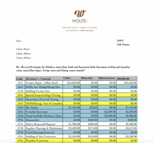 Estimate table from Wolfe Inc. details project items, labor, materials, subs, and total cost; key for redevelopment planning.